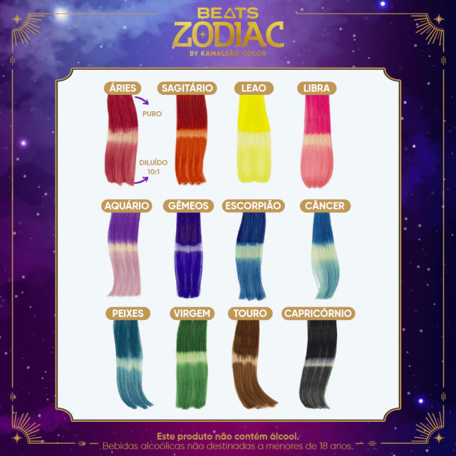 Kamaleão Color Hair Color Kamaleão Color Áries Beats Zodiac Pigment Mask 100g / 3.52 fl oz