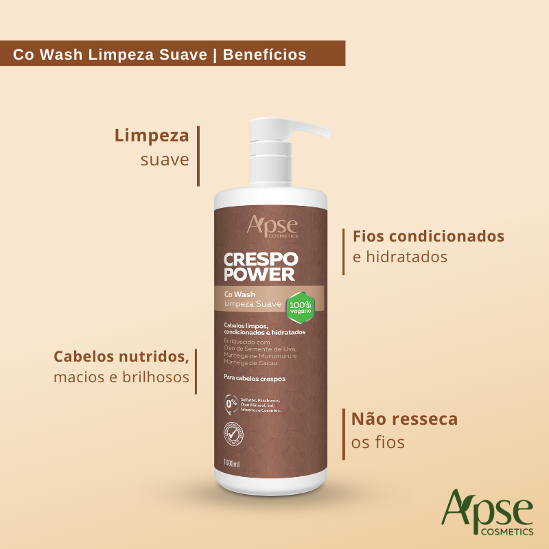 Apse Cosmetics Combing Cream Apse Cosmetics - Kitão Curly Power - Co Wash, Conditioner, Gelatin, Mask, and Styling Cream (5 ITEMS)